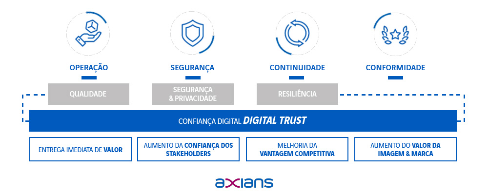 a-importancia-de-uma-estrategia-de-backup-para-office-365