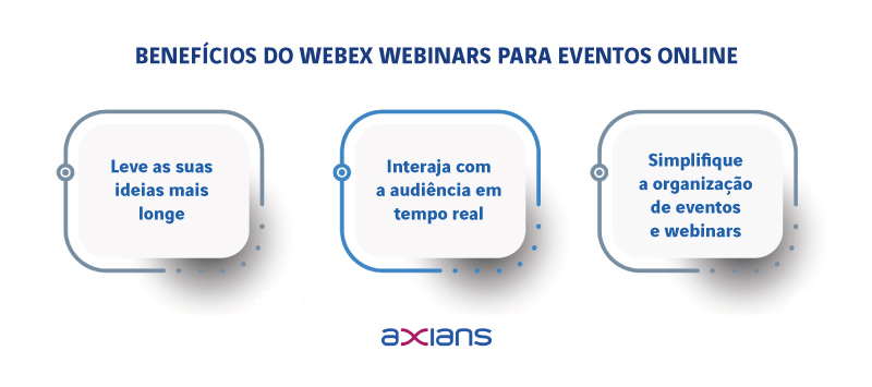 axians-beneficios-cisco-webex-eventos-online