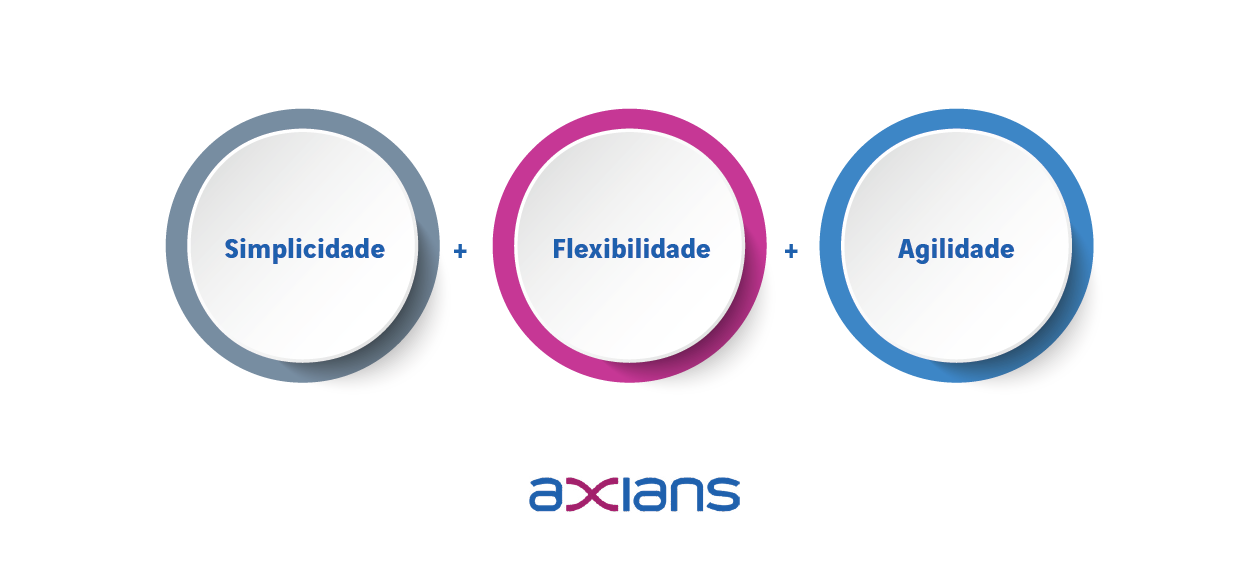 infografico-beneficios-02