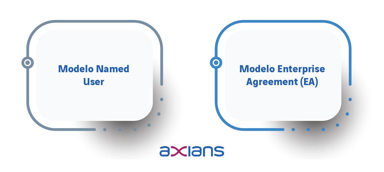 infografico-modelos-01