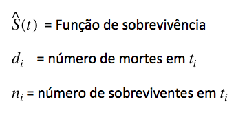 metodologia-da-analise-dos-dados-01