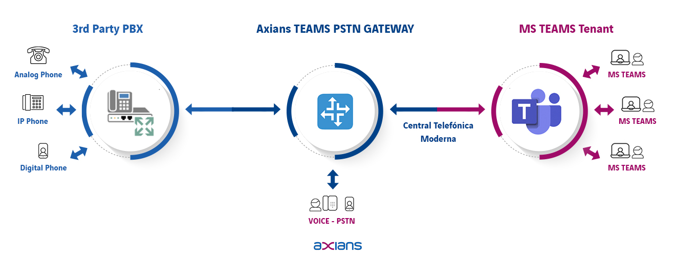 microsoft-teams-calling-4